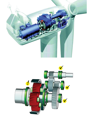 Creative Wind Turbine