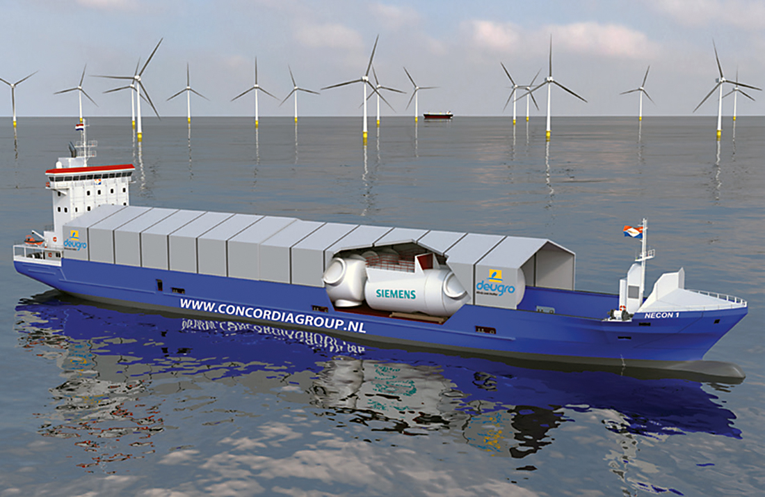 The offshore wind farm O&M procedures